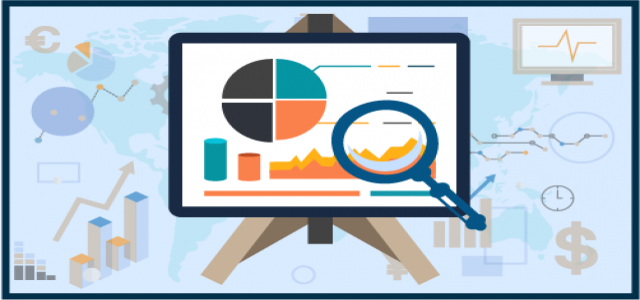 In-vitro Fertilization Services Market with Opportunities, Segmentation and Regional Insights to 2025