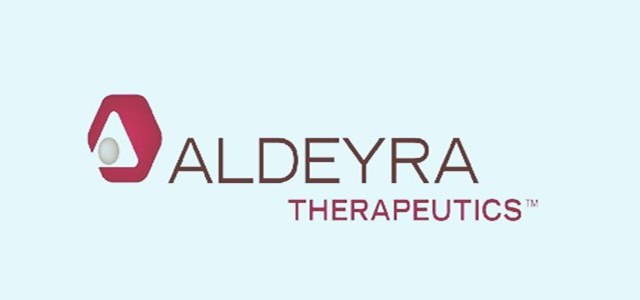 Aldeyra宣布2b期临床试验取得积极结果